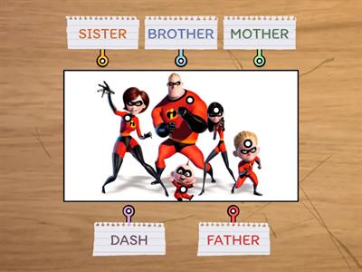 DASH'S FAMILY: WHO IS WHAT?