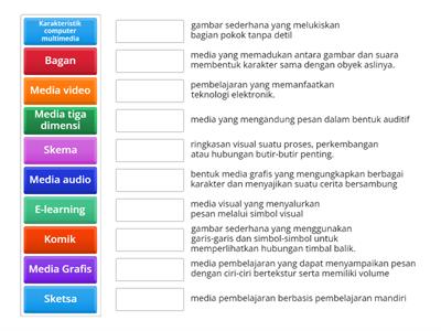 media pembelajaran