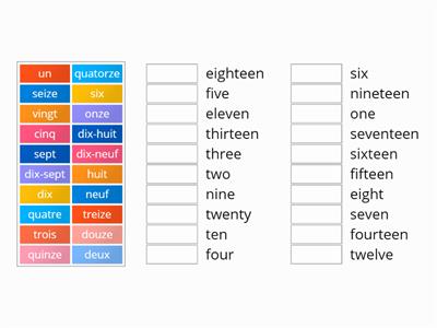 MFL Yr 7 - Unit 3 - Lesson 2 - Numbers 11-20