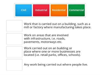 6219-06 Construction sectors 