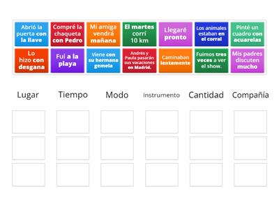 Complementos Circunstanciales