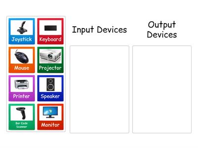 Input/Output Devices