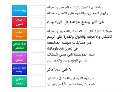 ماذا تعرفون عن برنامج موهبة 