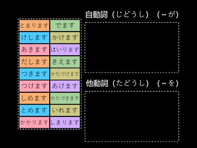 自動詞（じどうし）と他動詞 （たどうし）1