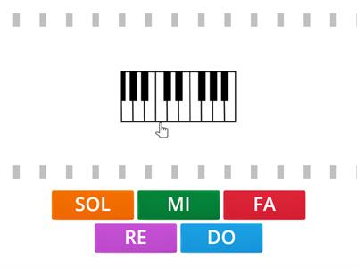 NOTELE la mana dreapta la pian pana la Sol