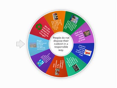 Debate - disposal of rubbish