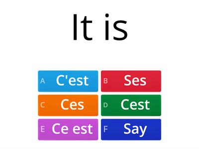 Some key phrases for basic French