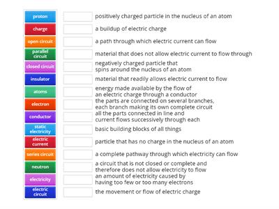Electric Circuit vocab review