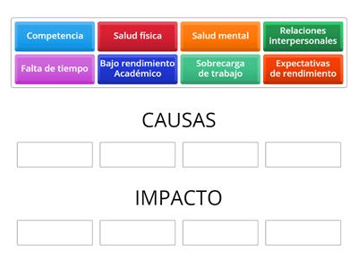 Estrés Académico