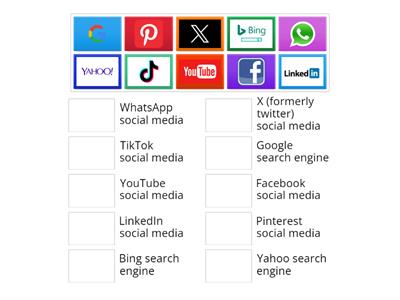 Search Engine or Social Media