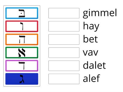 Hebrew letters (alef- vav) 123