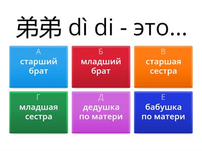 Семья 家 (основные родственники: родители, братья, сёстры, бабушки и дедушки)