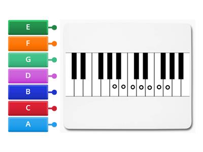 Keyboardens toner - A-mollskala