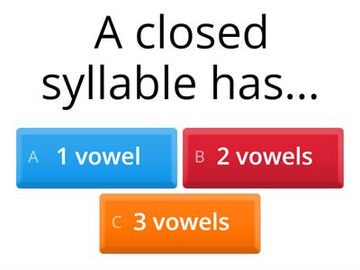 WRS Closed Syllable Quiz