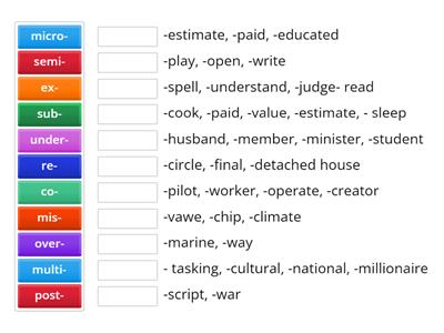 Prefixes GK