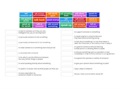 SPEAK, TALK, TELL phrasal verbs