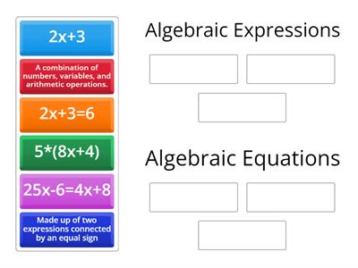 Algebraic Expressions Vs Algebraic Equations
