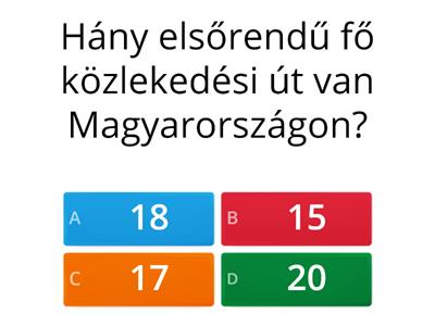 Közúthálózat Magyarországon