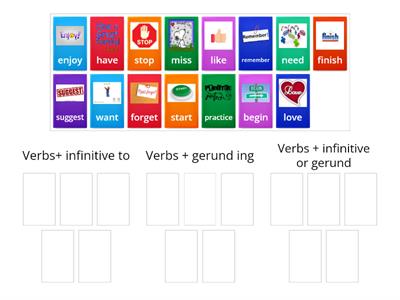 Verbs + infinitive and  gerund