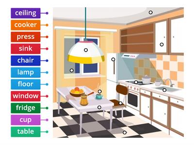 KITCHEN VOCABULARY