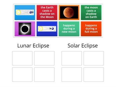 Lunar Eclipse vs Solar Eclipse