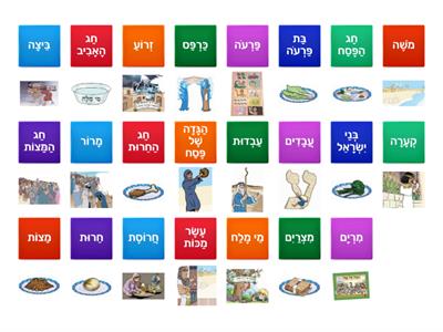 Passover vocabulary game 5