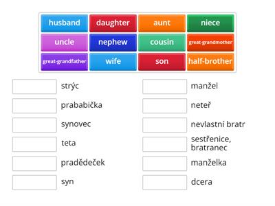 Family english/czech