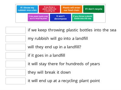 1st conditional (+vocabulary:recycling)