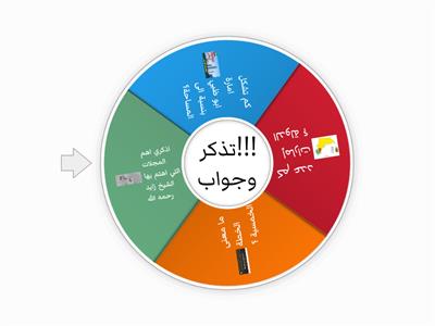 المراجعة السابقة ​  استراتيجية ​  العجلة الدوارة ​  ​