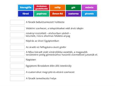 Az ókori Egyiptom világa