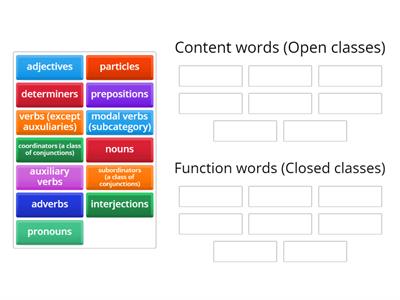 Lexical categories