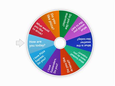 Answer the question shown on the wheel - there is no correct answer!