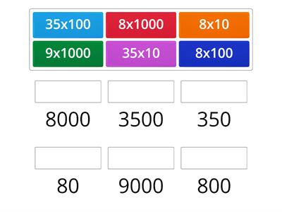 ¡Multiplicar por 10, 100, 1000!