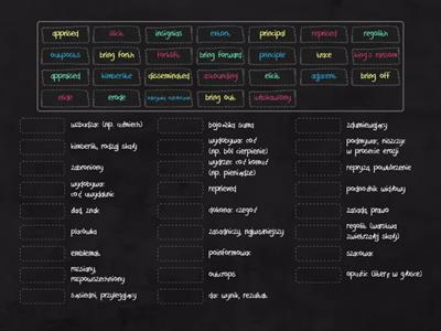 CPE vocabulary 