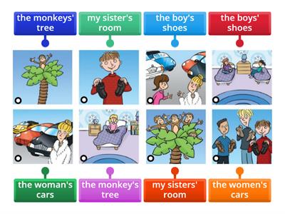 Genitive case 