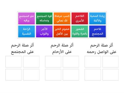 صلة الرحم. إعدادالأستاذة: منتهى مدرسة الأهلية الخاصة 