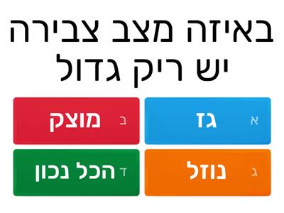 המודל החלקיקי