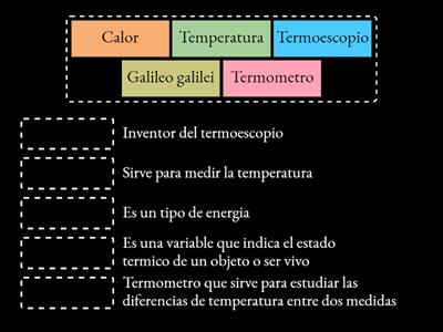 Calor y Termometros Naturales