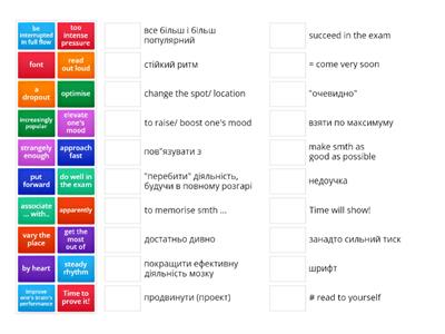 ZNO Leader Unit 3 The best tips for studying