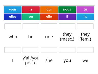 French Subject Pronouns - Match up
