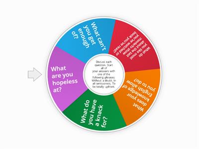 IELTS Speaking part 1 phrases Review 2