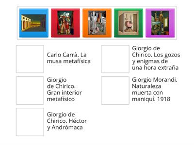 Giorgio de Chirico y la Scuola Metafísica