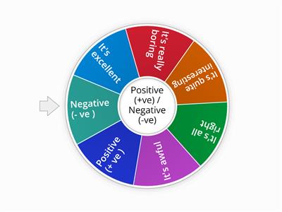 SBp.5-act.3-Order the adjectives