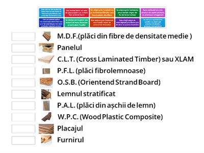 Semifabricate lemnoase și materiale de viitor