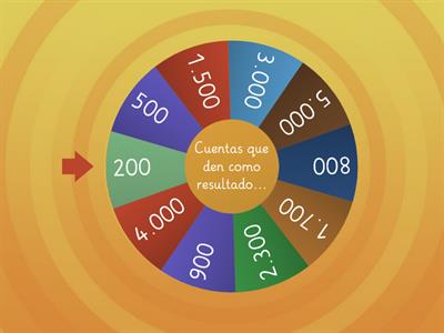 Ruleta De Cálculo Mental - Recursos Didácticos