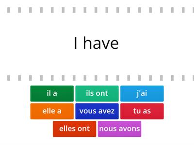 Avoir: to have (present)