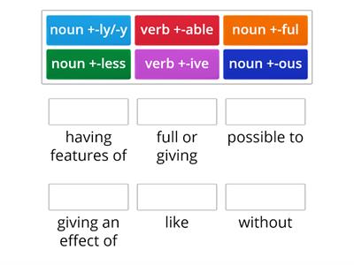 Adjective endings