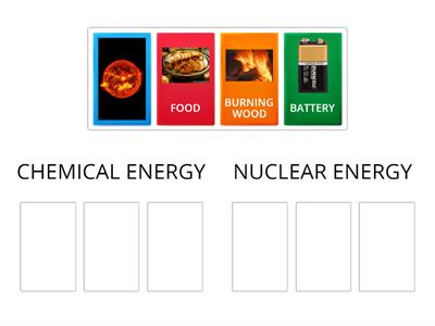  CHEMICAL AND NUCLEAR ENERGY