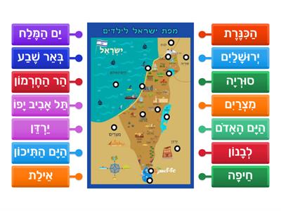 קפיצת קריאה - מפת ישראל