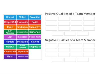 Customer Service Module 1: Part of a Team- Personal